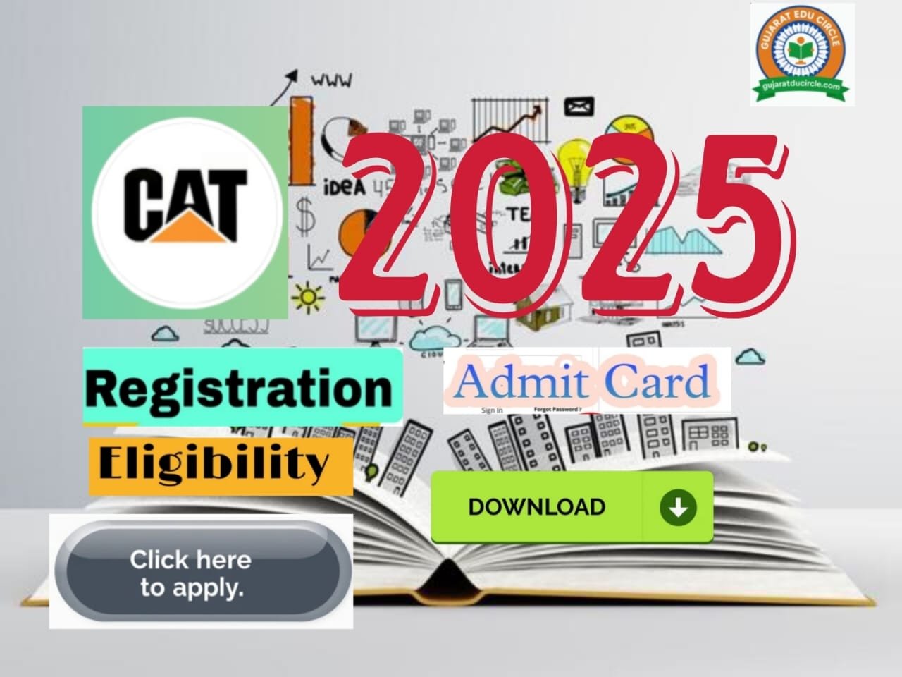CAT 2025